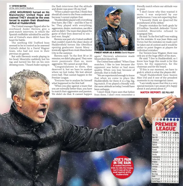  ??  ?? FINEST HOUR AS A BOSS: David Wagner JOSE’S PAIN IN THE RAIN A soaked Mourinho tries to rally his troops, but it was all to no avail against gritty Huddersfie­ld