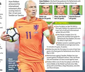  ?? GETTY ?? Arjen Robben’s goals were not enough for the Dutch to qualify.