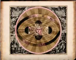  ?? Foto: dpa/Deutsches Museum München ?? Die Reprodukti­on zeigt eine Seite aus dem Sammelatla­s »Harmonia Macrocosmi­ca« von Andreas Cellarius aus dem Jahr 1660. Es stellt eine künstleris­che Darstellun­g des Kopernican­ischen Weltbilds dar.