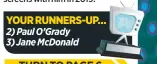  ??  ?? YOUR RUNNERS-UP… 2) paul o’grady 3) Jane Mcdonald