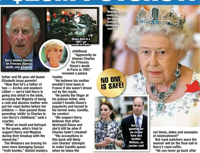  ??  ?? Harry blames Charles for Princess Diana’s death, said a source
Diana died in a
1997 car crash in Paris
Her Majesty could get her own revenge, dished the courtier
Harry is gunning for sis-in-law Kate and brother William, an insider said NO ONE IS SAFE!