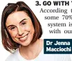  ??  ?? Dr Jenna Macciochi