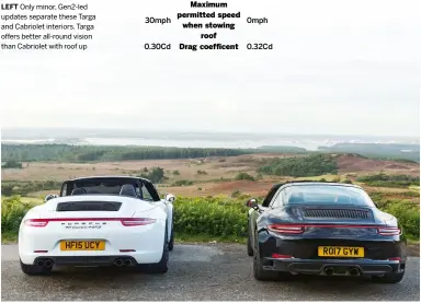  ??  ?? left Only minor, Gen2-led updates separate these Targa and Cabriolet interiors. Targa offers better all-round vision than Cabriolet with roof up