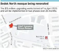 Alkaff Kampung Melayu Mosque getting $15m upgrade; new mosque for ...
