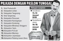  ?? ADNAN REZA/JAWA POS ??