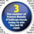  ??  ?? The number of frames Ronnie O’Sullivan needs today to win the last-16 clash 3