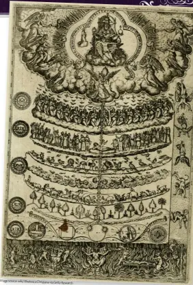  ??  ?? ABOVE A drawing from 1579 depicting ‘the Great Chain of Being’ that medieval Christians believed was decreed by God Image source: wiki/ Rhetorica Christiana via Getty Research