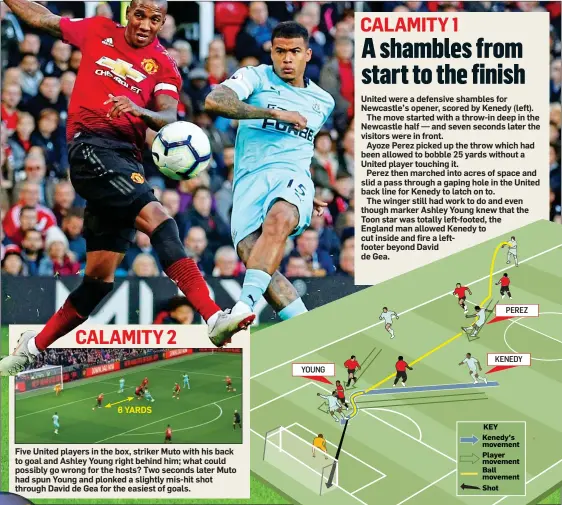  ??  ?? Five United players in the box, striker Muto with his back to goal and Ashley Young right behind him; what could possibly go wrong for the hosts? Two seconds later Muto had spun Young and plonked a slightly mis-hit shot through David de Gea for the easiest of goals.