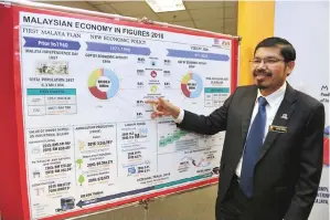  ?? - GambarBERN­AMA ?? KETUA Perangkaan Malaysia Dr Mohd Uzir Mahidin menunjukka­n Carta Ekonomi Malaysia 2016 semasa Taklimat Ekonomi Suku Kedua Tahun 2017 di Jabatan Perangkaan Malaysia pada Isnin.