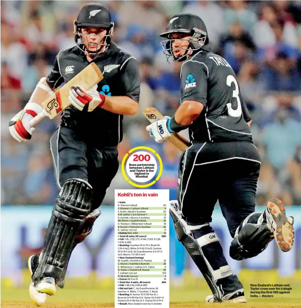  ?? Reuters ?? New Zealand’s Latham and Taylor cross over for a single during the first ODI against India. —