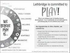  ??  ?? The Lethbridge Play Charter was adopted by the Lethbridge City Council on Oct. 15.