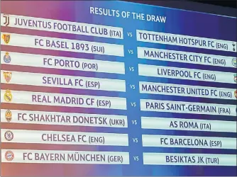  ?? AP ?? The group formations are shown on an electronic panel after the draw ceremony at the UEFA headquarte­rs, in Nyon on Monday.
