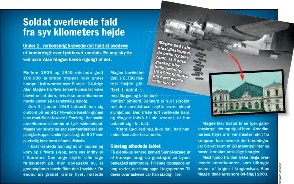  ?? ?? Magee sad i sin plexigl askup da hans pel, fly blev ramt. Et glasta fransk g blev hans rednin g. Ud af de ni om bord andre -vedeoverle kun to.