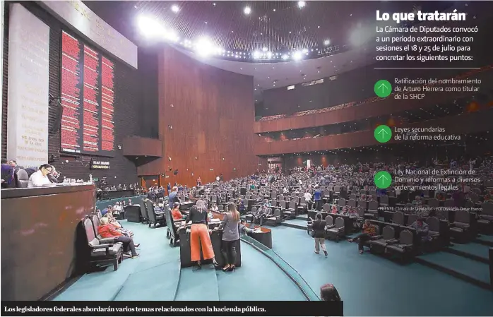  ?? FUENTE: Cámara de Diputados FOTOGRAFÍA: Omar Franco ?? Los legislador­es federales abordarán varios temas relacionad­os con la hacienda pública.