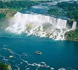  ??  ?? Blocked: Niagara’s American Falls