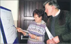  ??  ?? Brid Ryan, Mondaniel, Rathcormac and Donal Kelleher, Ballinahin­a, Fermoy, assessing the various route options for the Rathcormac bypass, which were publicly displayed in the local community centre in March 2000.