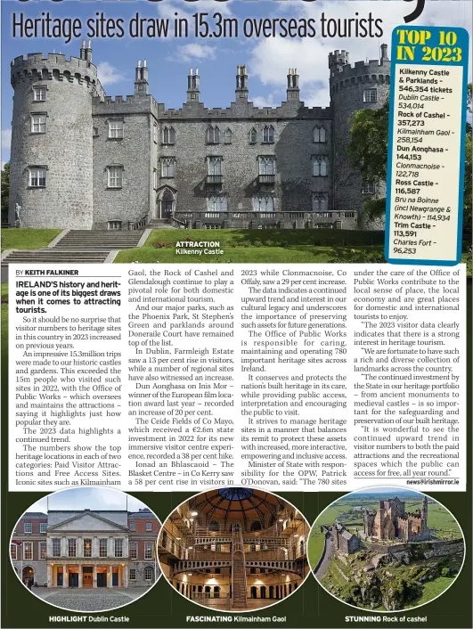  ?? ?? HIGHLIGHT
Dublin Castle
ATTRACTION Kilkenny Castle
FASCINATIN­G
Kilmainham Gaol
STUNNING
Rock of cashel