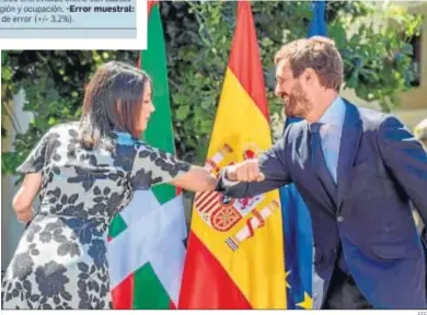  ?? EFE ?? Inés Arrimadas y Pablo Casado se saludan.
