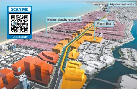  ??  ?? A council video promoting the 2015 draft City Plan showed how future developmen­t would look along the light rail route from Broadbeach to Nobby Beach.