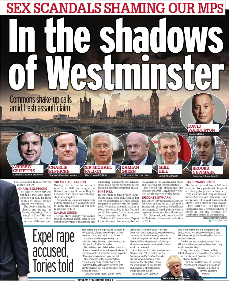  ?? ?? ANDREW GRIFFITHS
Coercive & abusive behaviour
CHARLIE ELPHICKE
Sex assaults on two women
SIR MICHAEL FALLON
Forced to quit Cabinet
DAMIAN GREEN
Office computer porn claims
MIKE HILL
Sexual misconduct
DAVID WARBURTON
Cocaine claims
BROOKS NEWMARK
Exchanged X-rated photos