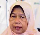  ??  ?? Zuraida Kamaruddin