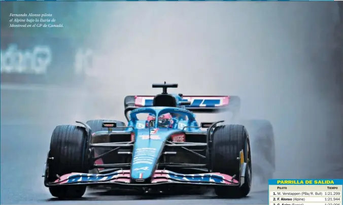  ?? ?? Fernando Alonso pilota el Alpine bajo la lluvia de Montreal en el GP de Canadá.