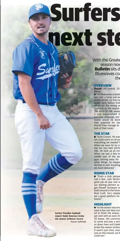  ?? Picture: SUPPLIED ?? Surfers Paradise basbeall import Kaleb Bowman broke the season strikeout record.