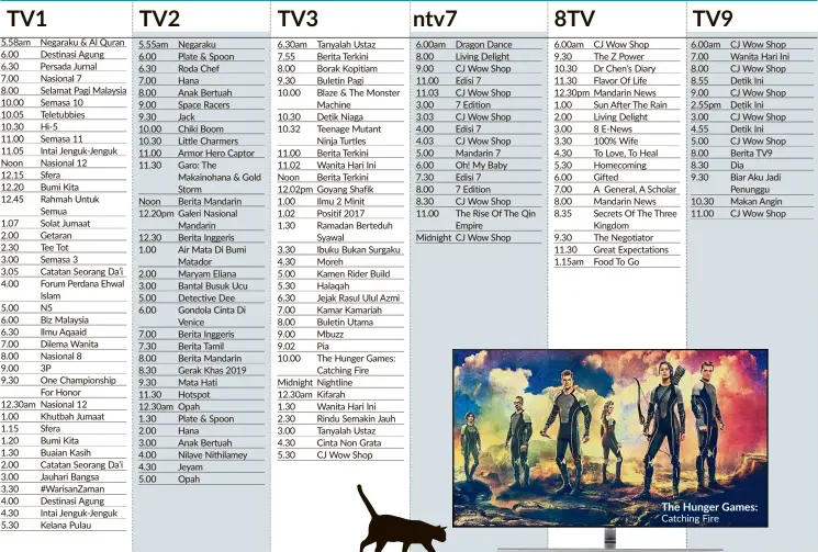 The Hunger Games TV Listings and Schedule