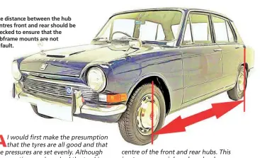  ??  ?? The distance between the hub centres front and rear should be checked to ensure that the subframe mounts are not at fault.