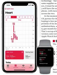  ??  ?? LEFT The new OS and updated Heart Rate app let you track your pulse more accurately than before