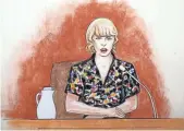  ?? JEFF KANDYBA, AP ?? A courtroom sketch of Swift on the witness stand.