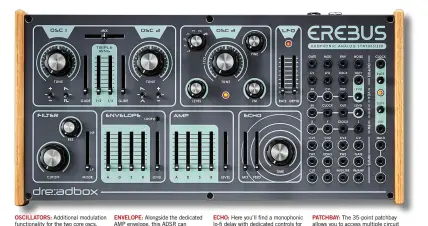  ??  ?? OSCILLATOR­S: Additional modulation functional­ity for the two core oscs, and a third multi-waveform osc that can also be used as a second LFO
ENVELOPE: Alongside the dedicated AMP envelope, this ADSR can be configured as a looping modulation source
ECHO: Here you’ll find a monophonic lo-fi delay with dedicated controls for mix, feedback and delay time
PATCHBAY: The 35-point patchbay allows you to access multiple circuit points in the control/signal paths, and contains extra functional­ity of its own