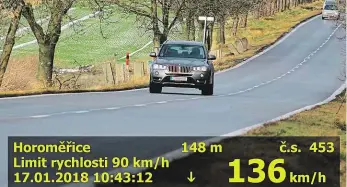  ?? Foto: Sorneco ?? Řidiči na silnici u Horoměřic riskují a povolenou rychlost překračují téměř o 50 km/h.