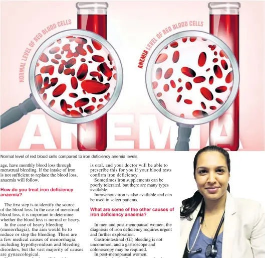  ?? ?? Normal level of red blood cells compared to iron deficiency anemia levels
Dr Jade Mogambery - Specialist physician and infectious diseases specialist