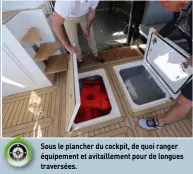  ??  ?? Sous le plancher du cockpit, de quoi ranger équipement et avitaillem­ent pour de longues traversées.