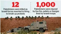  ?? — AFP ?? READY TO FIRE: Israeli soldiers take aim at the Palestinia­n protesters as they lie over a soil barrier along the Gaza border.