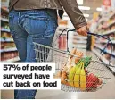  ?? ?? 57% of people surveyed have cut back on food
