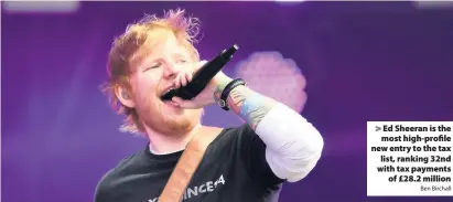  ?? Ben Birchall ?? Ed Sheeran is the most high-profile new entry to the tax list, ranking 32nd with tax payments of £28.2 million