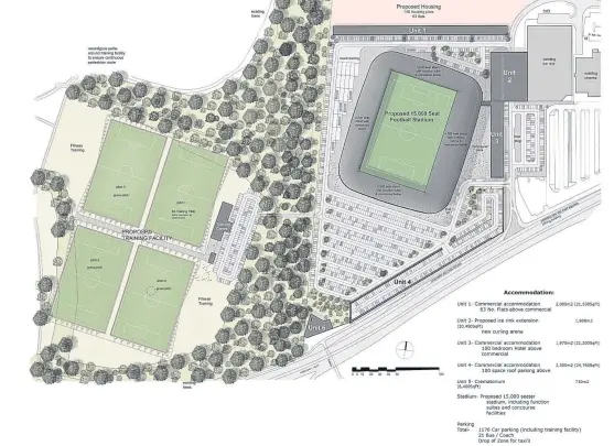  ??  ?? Plans for the developmen­t of the new stadium at Camperdown.