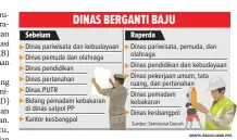  ?? GRAFIS: BAGUS/JAWA POS ??