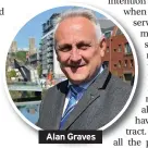  ??  ?? Alan Graves