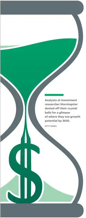 Investment Pros Look Down The Road To 30 Pressreader