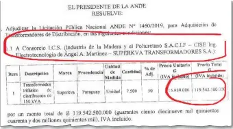  ??  ?? Parte de la Res. 5588 por la que ANDE adjudica “la parte del león” a una empresa cuasi quebrada.