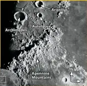  ?? LPL. INSET: NASA/GSFC/ASU CONSOLIDAT­ED LUNAR ATLAS/UA/ ?? Watch the shadows cast by Archimedes with the changing Sun angle this month.