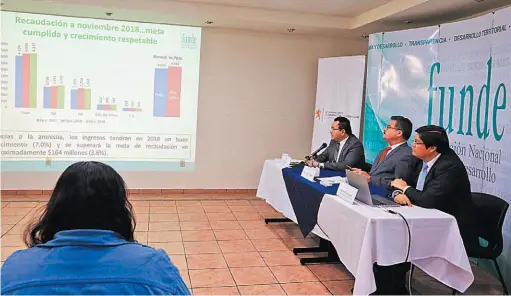  ??  ?? Coyuntura. FUNDE presentó ayer la evaluación económica y fiscal de 2018.