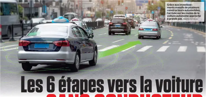  ?? PHOTO FOTOLIA ?? Grâce aux investisse­ments massifs de plusieurs constructe­urs automobile­s, l’arrivée sur les routes de la voiture autonome approche à grands pas.