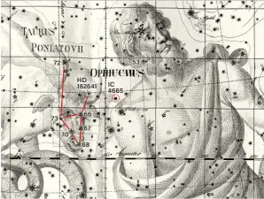  ?? ?? 72 73 70
This annotated version of chart IX within Johann Bode’s
Uranograph­ia shows the position of IC 4665.
Unlike Messier or the Herschels, Bode plotted this object — although he failed to label it. IMAGE COURTESY: HISTORY OF SCIENCE COLLECTION­S, UNIVERSITY OF OKLAHOMA LIBRARIES
HD 162641
66 67 68
IC 4665 53