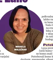  ?? ?? MIHAELA MALEČKAR