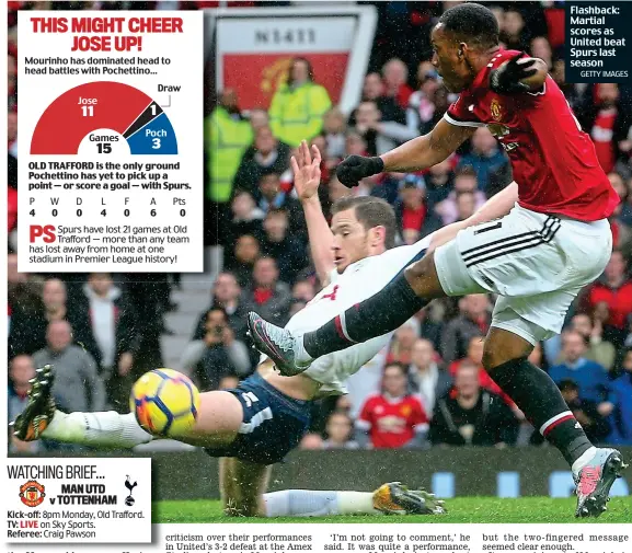  ?? GETTY IMAGES ?? Flashback: Martial scores as United beat Spurs last season