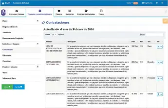  ??  ?? Existe obligación de que el Portal de Transparen­cia publique todos los contratos, pero Salud no cumple este mandato legal.